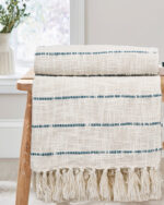 Premium All Season Teal-Green Cotton Throw - Image 5