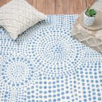 Sustainable PET Rugs